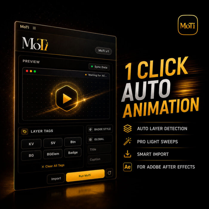 After Effects Video Editing Package